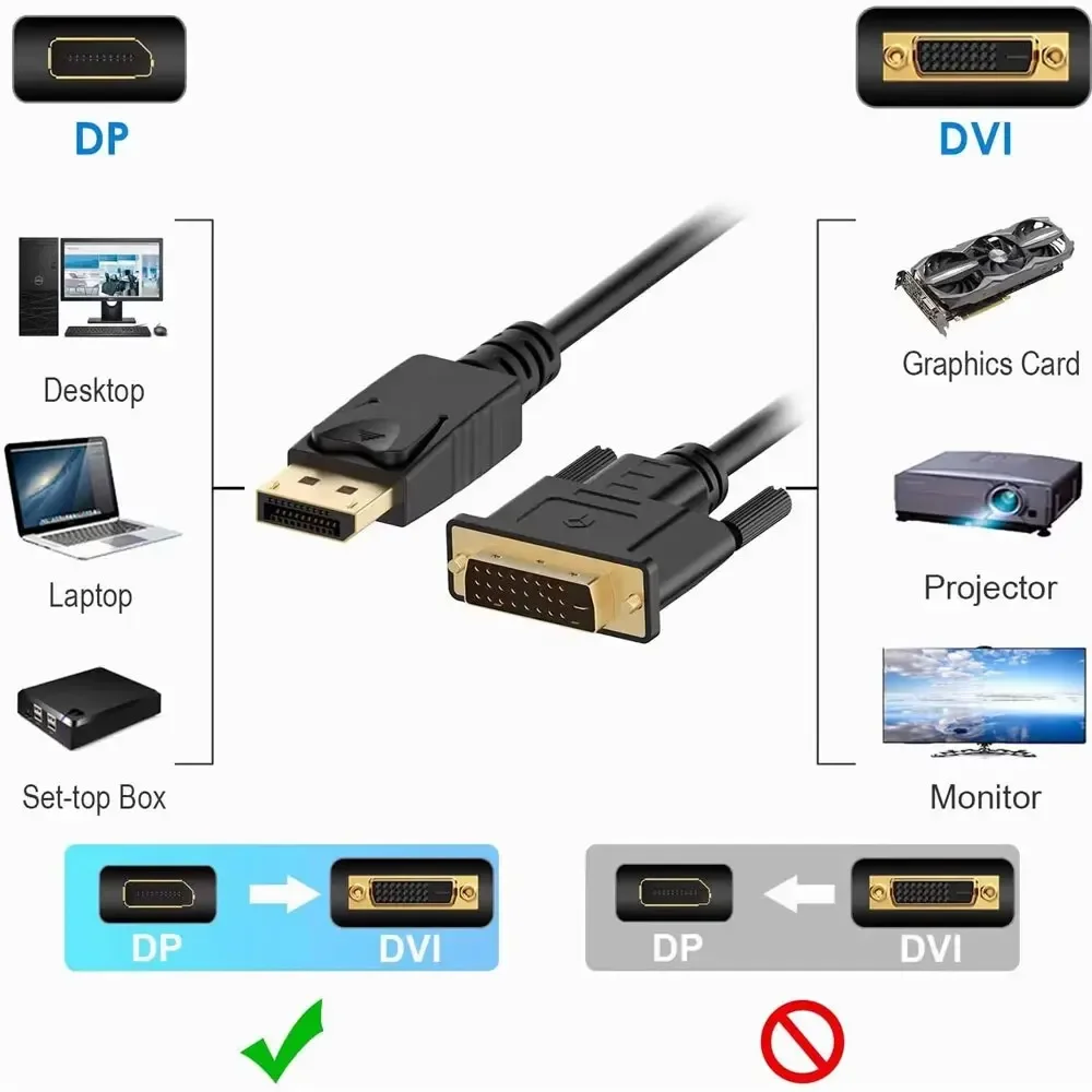 Câble adaptateur DisplayPort D - Tablet Lap Desk avis et prix