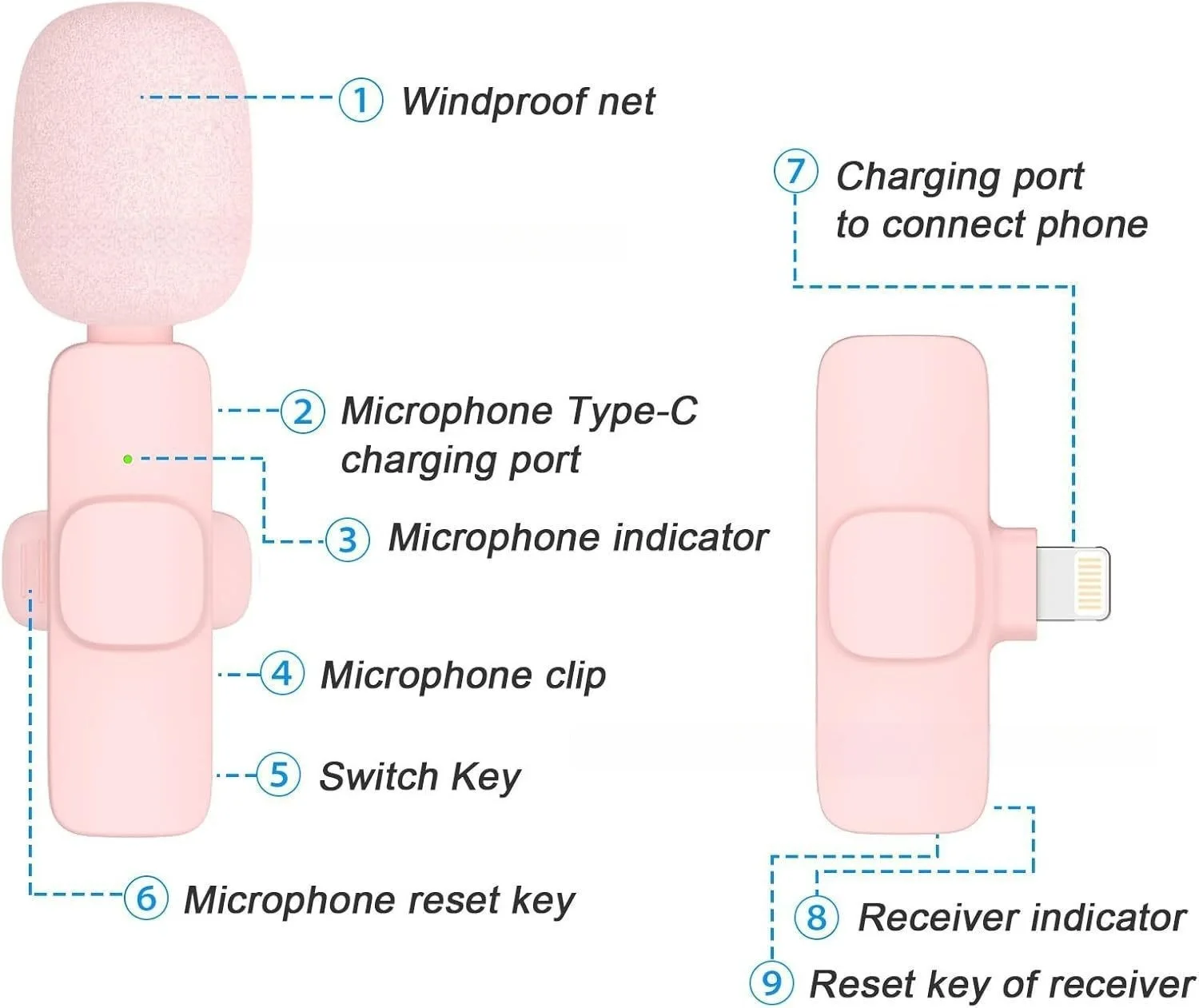 Microphone Lavalier Sans Fil R - Android Tablet Gaming Accessories avis et prix